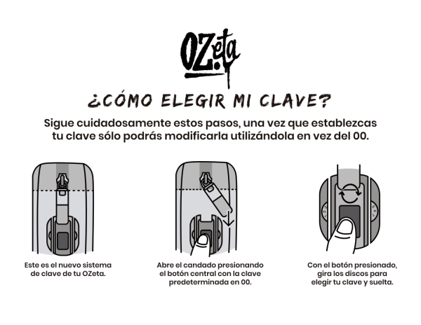 Chestbag OZeta 4x4 con Clave